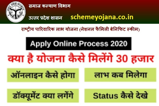 [Official Website] Rashtriya Parivarik Labh Yojana UP 2020 - Application Form, Eligibility