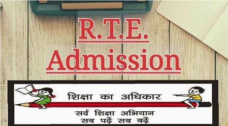 RTE Rajasthan Admission {rajpsp.gov.in} - Online Application Form, Age Limit, School List, Lottery Result