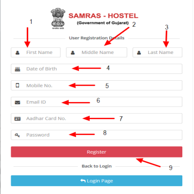 Samaras Hostel Admission New Registration