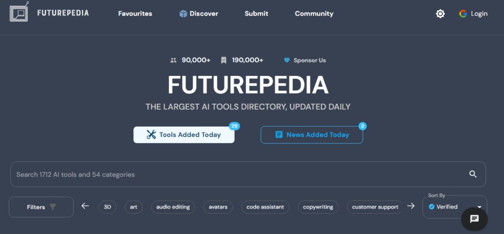 futurepedia .com
