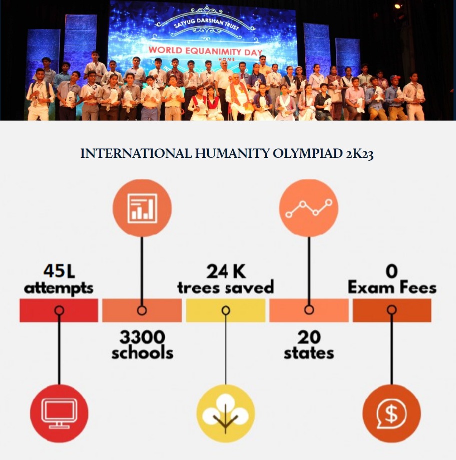 humanityolympiad.org